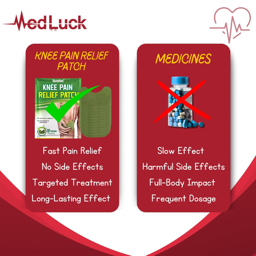 Knee Pain Relief Patch, Warming Herbal Pain Patches