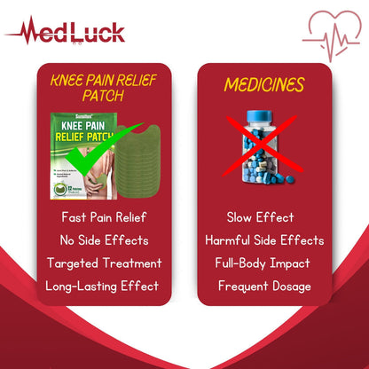 Knee Pain Relief Patch, Warming Herbal Pain Patches