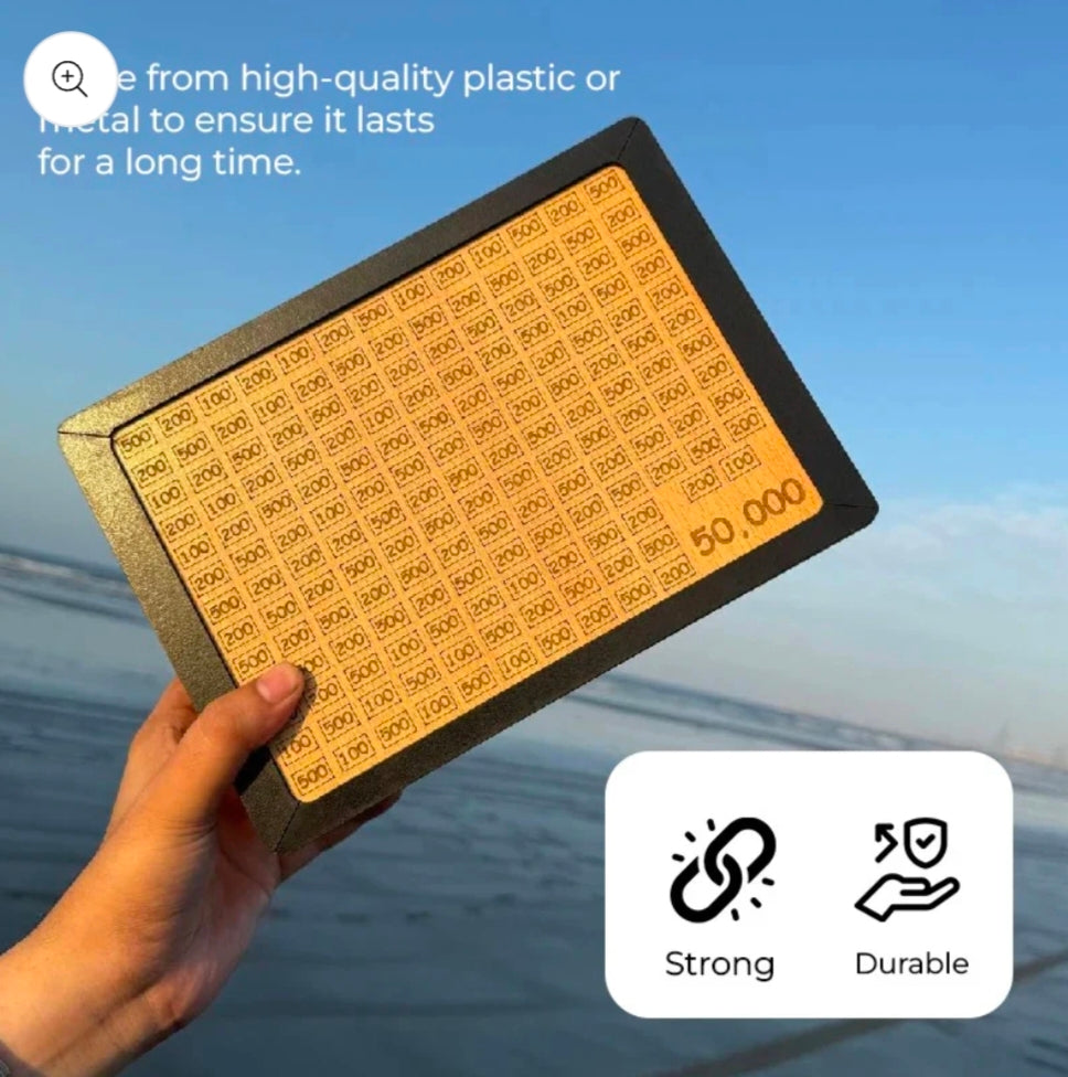 Umrah Saving Box (Time To See ALLAH KA GAHAR)